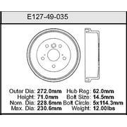 Brake Drum