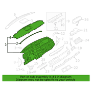 All Dashboard Panel Instrument <br>Panels that make up the