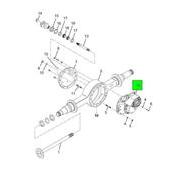 Figure 3506429C91