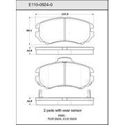Pad Set