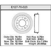 Brake Drum