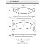 Pad Set