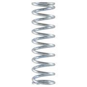 Spring Relief Valve (MT)