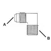 AP2261-1