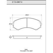 Pad Set