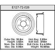 Brake Drum