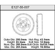 Brake Drum