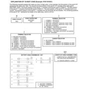 Figure R106601021