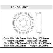 Brake Drum