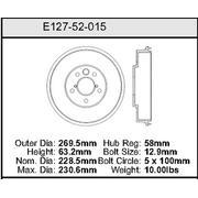 Brake Drum
