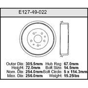 Brake Drum