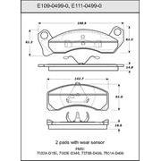 Pad Set