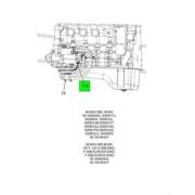 Figure 18CRM
