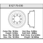 Brake Drum