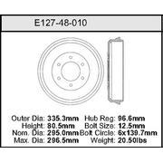 Brake Drum
