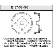 Brake Drum