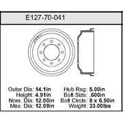 Brake Drum