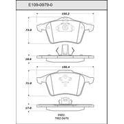 Pad Set