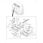 Continuous Grommet