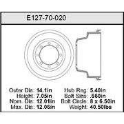 Brake Drum