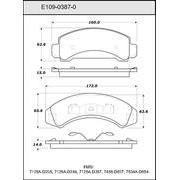 Pad Set
