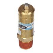 Safety Valve