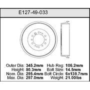 Brake Drum