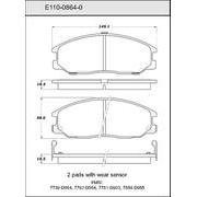 Pad Set