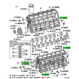 Mitsubishi FUSO® Truck Parts | Components | Cap | Source One Parts Center