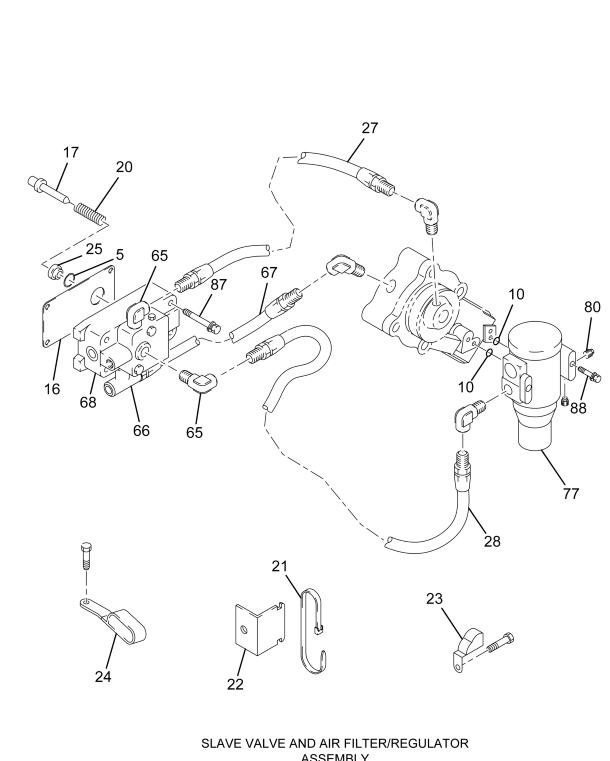 FULK3256 Navistar International | Basic Transmission Overhaul Kit ...