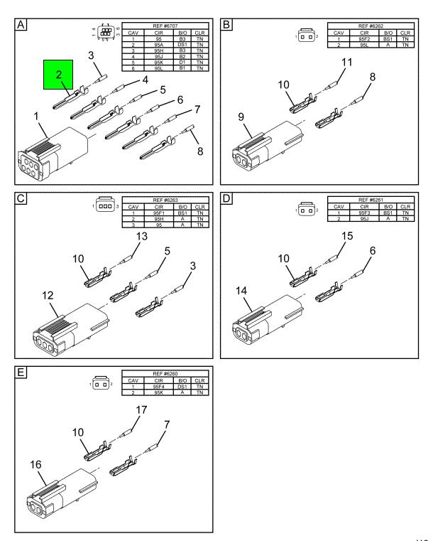 3626441C1 | Genuine Navistar International® TERMINAL CABLE FRAMATOME 28 MM