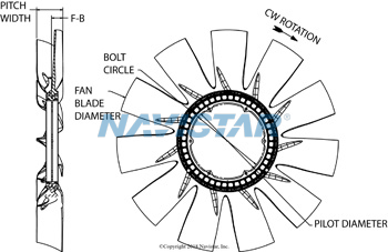 HOR996813GC2001 Image 1