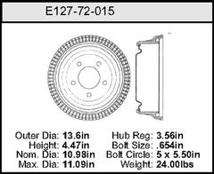 Brake Drum