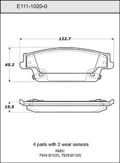 Pad Set