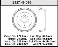 Brake Drum