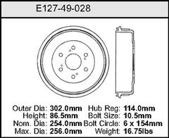 Brake Drum