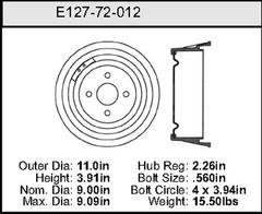 Brake Drum