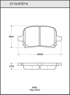 Pad Set