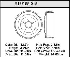 Brake Drum