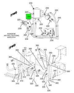 Figure 0QMTD