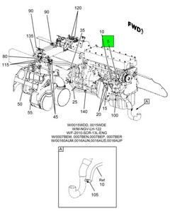 Figure 14GBN