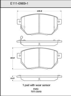 Pad Set