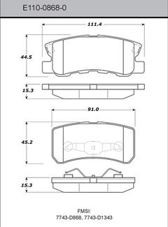 Pad Set