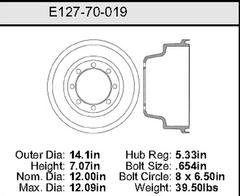 Brake Drum