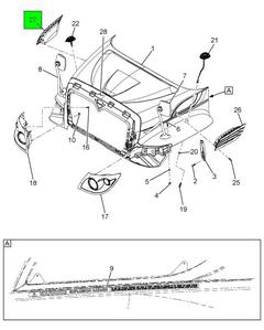 Figure 2596482C95