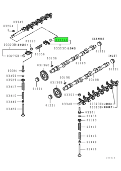 BUSHING,VALVE GEAR TRAIN 1