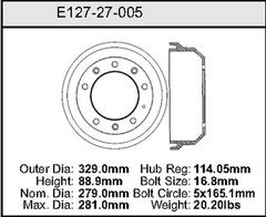 Brake Drum
