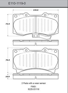 Pad Set