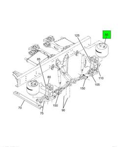 Figure 0MTBS