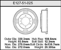 Brake Drum